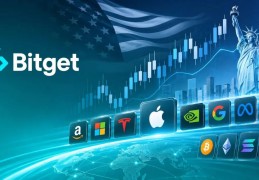  Bitget 美股布局解密： 美股的“困”与“机”