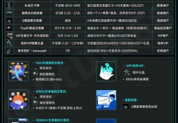 2026开年Bitget活动汇总，交易还能赚额外奖励！