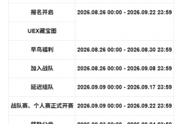 Bitget 2026王者杯全球邀请赛KCGI开放报名：奖池300万美金！