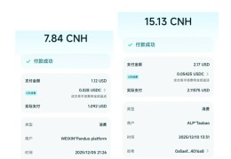 Bitget Wallet  免费申请信用卡 0手续费