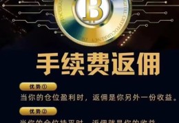 申请Bitget交易所返拥，能省就省